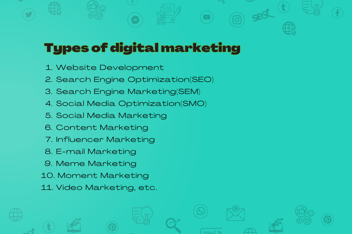 Types of digital marketing